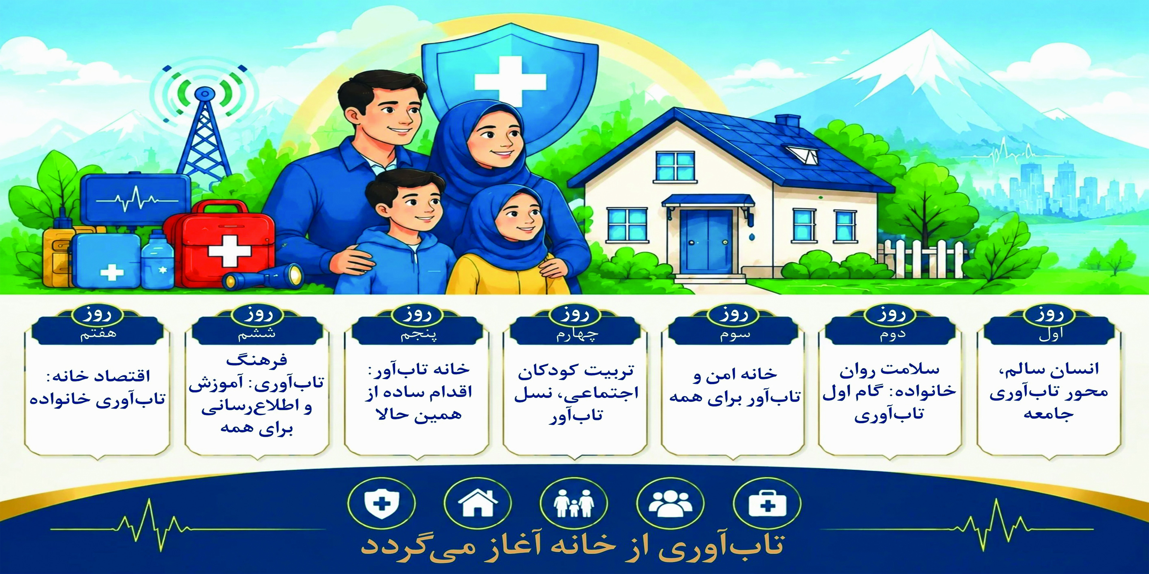 هفته جهانی کاهش خطربلایا
